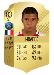 We all knew he would be at the top of this list!